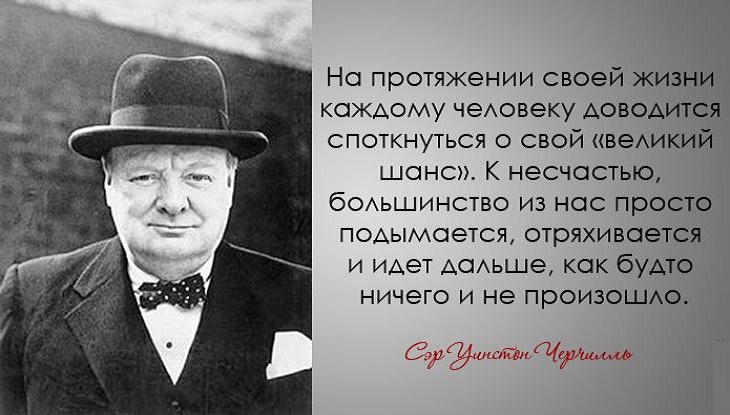 высказывания Уинстона Черчилля