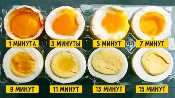 варка яйца